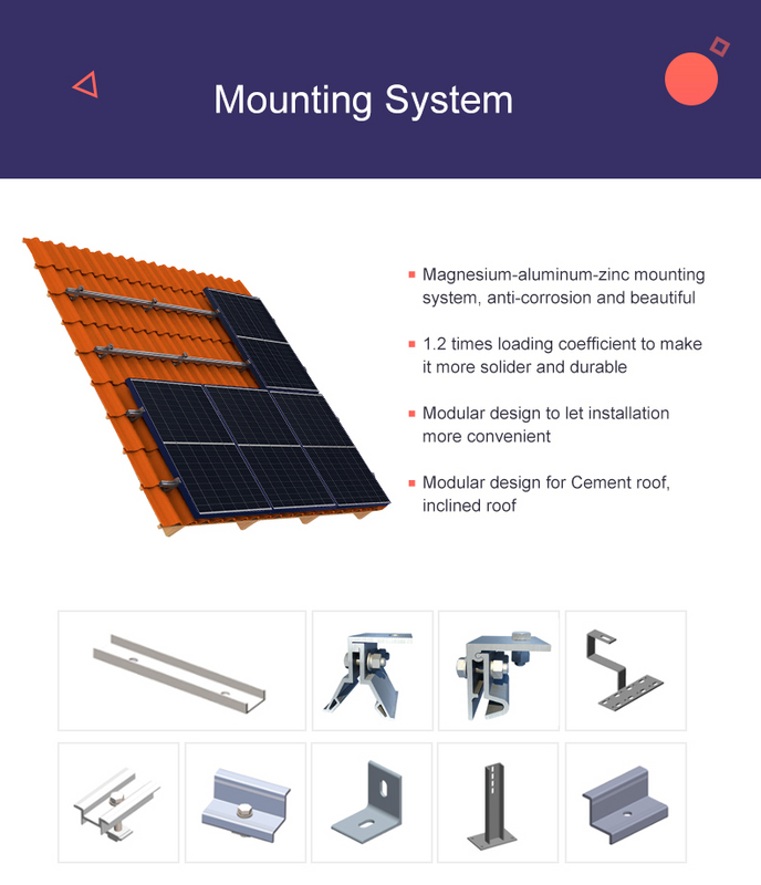 Installation Parts of home use Solar Roof Power System