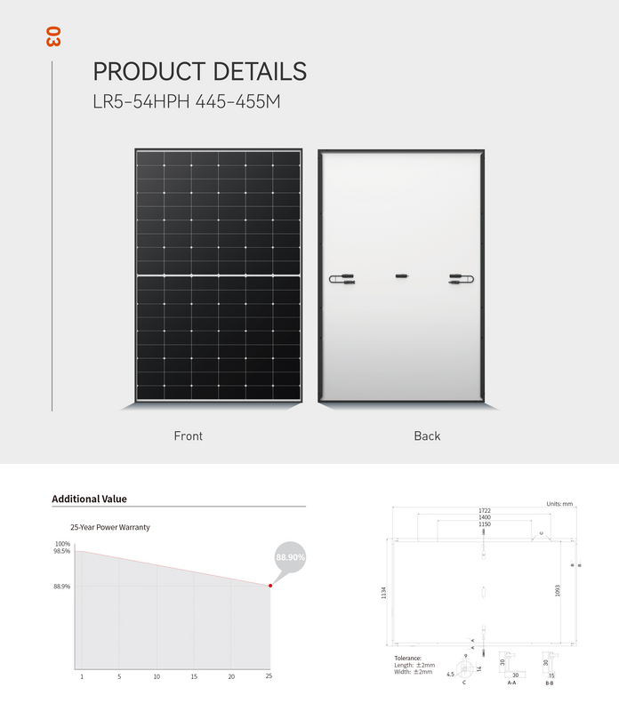  440w black side Solar panel