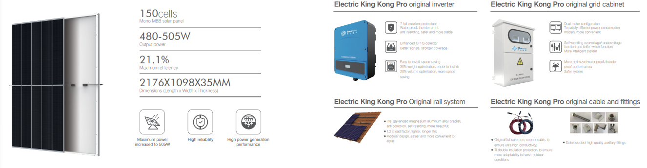 JAM Solar Panel For Roof Power System