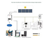 5KW Off Grid Roof Solar Power System