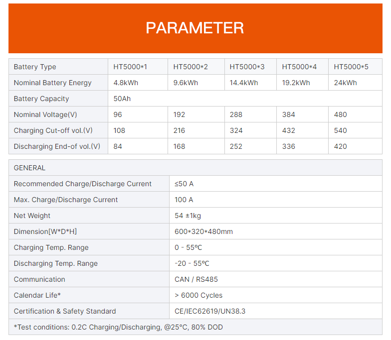 10kw lithium battery