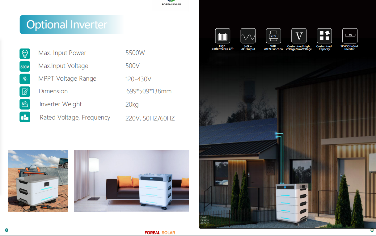 Inverter-35kw power supply system