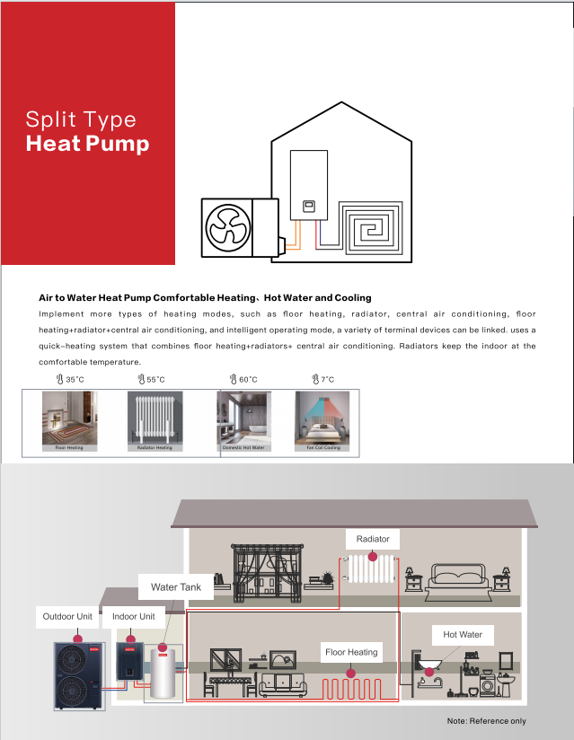 Heat Pump for House Solar Power System